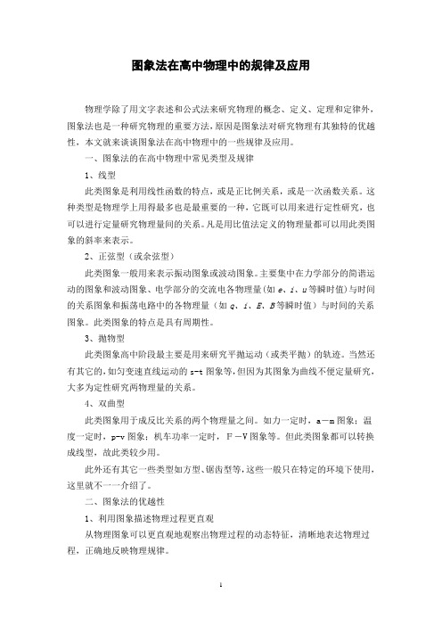 图象法在高中物理中的规律及应用