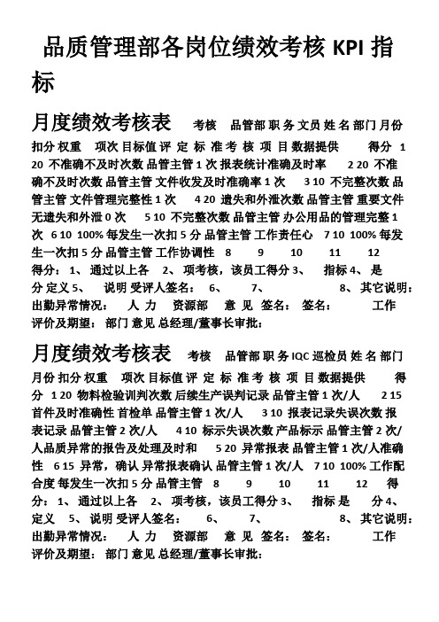 品质管理部各岗位绩效考核KPI指标