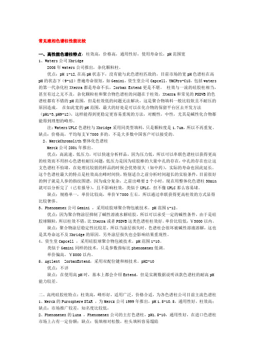 常见液相色谱柱性能比较