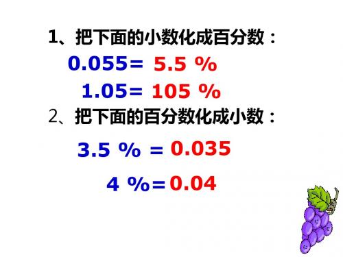 百分数与分数的互化PPT课件