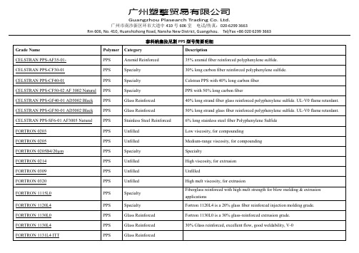 泰科纳PPS简要型号明细