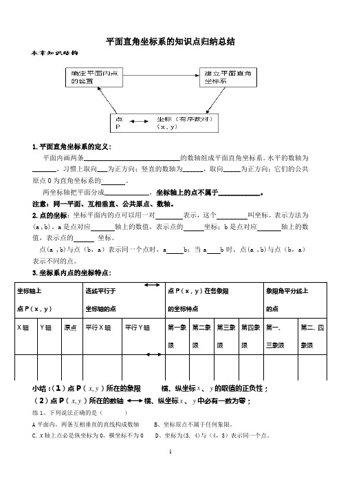 (完整版)平面直角坐标系的知识点归纳总结