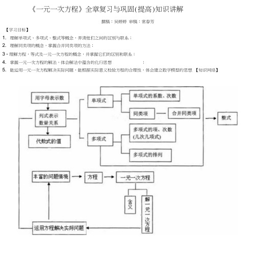 《一元一次方程》全章复习与巩固(提高).doc
