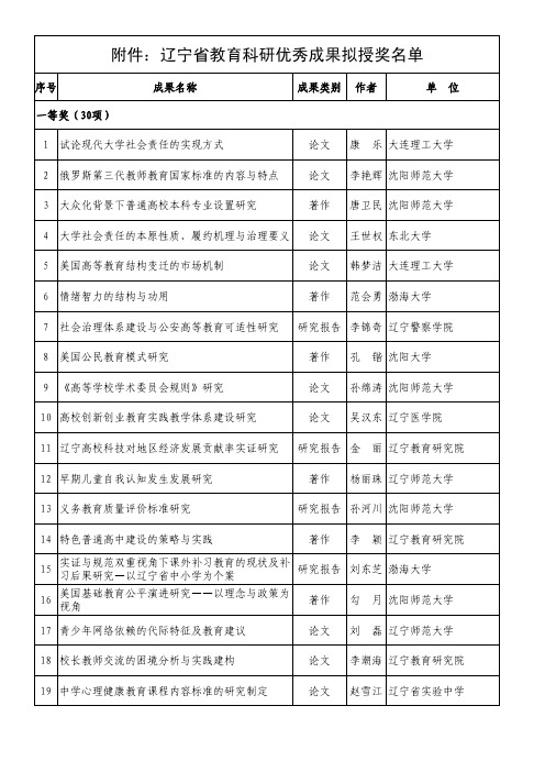 辽宁省教育优秀成果