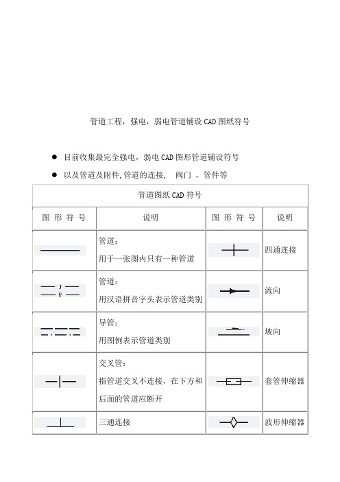 CAD,水电管道图纸符号