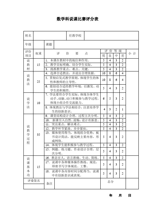 数学科说课比赛评分表