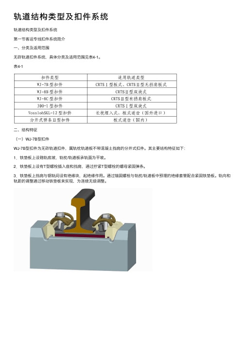 轨道结构类型及扣件系统