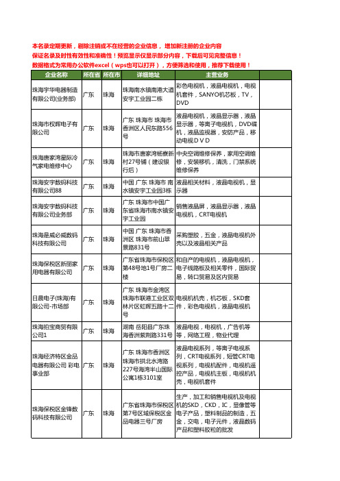 新版广东省珠海液晶电视机工商企业公司商家名录名单联系方式大全27家