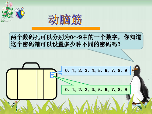《简单的排列问题》PPT课件人教新课标
