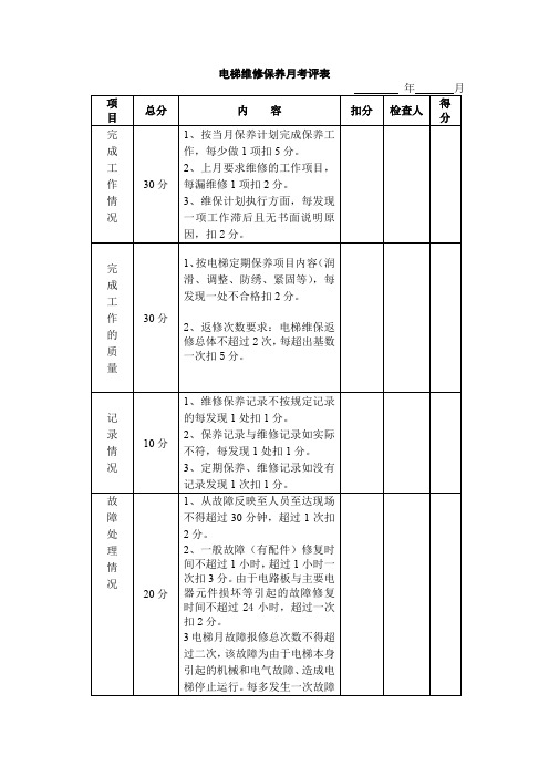 电梯维修保养月考评表