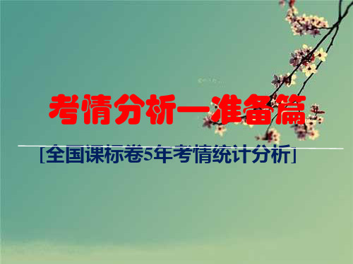 2019届高考数学全国卷近五年考情分析(共60张PPT).ppt