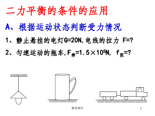 二力平衡的条件的应用