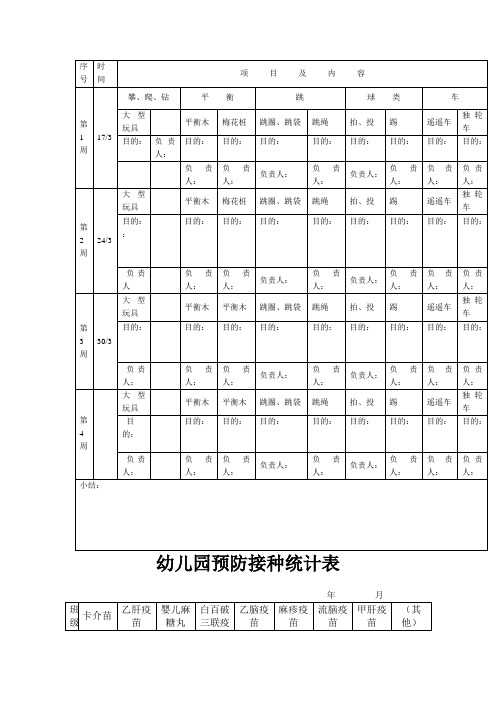 幼儿园常用实用表格：集体区域活动计划表