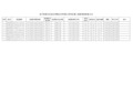 电子信息与自动化学院2019年硕士研究生第二批拟录取结果公