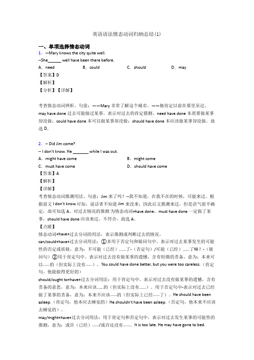 英语语法情态动词归纳总结(1)