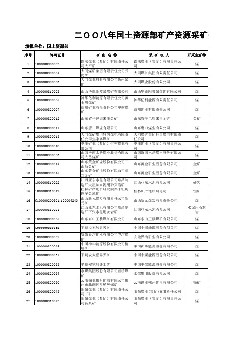 采矿项目登记通报表