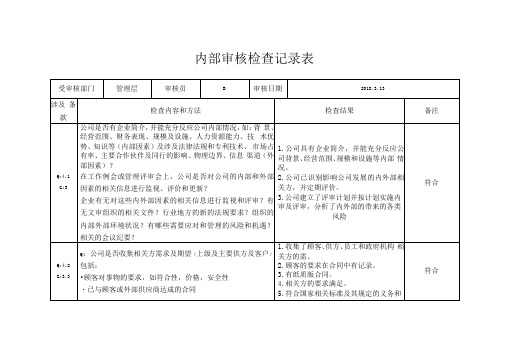 内部审核检查记录表