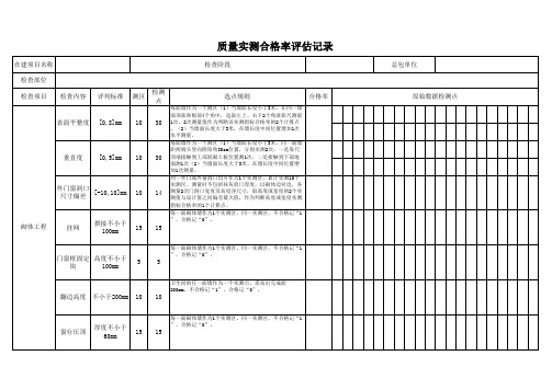 砌体实测实量表格