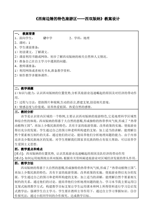 西双版纳--魏茹