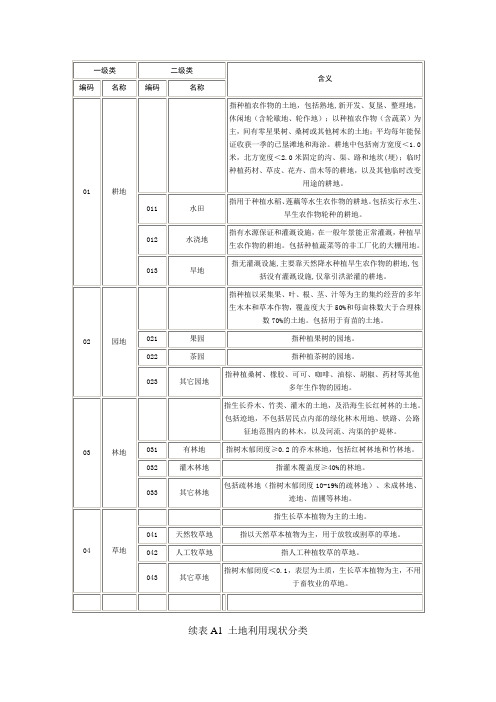 二次详查新土地分类