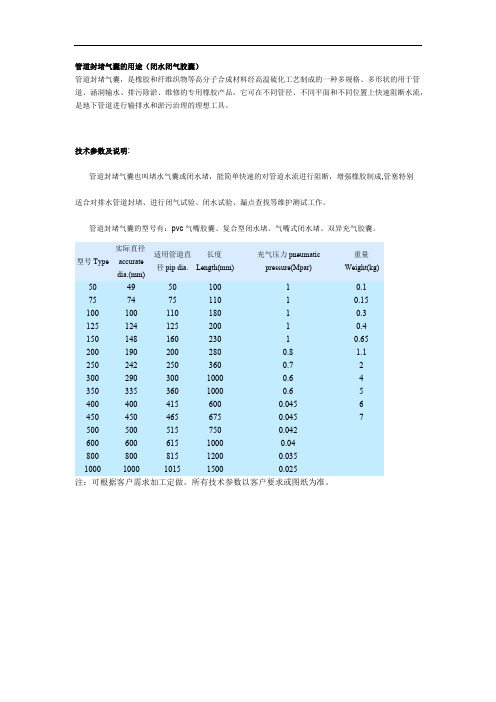 管道封堵气囊的用途(闭水闭气胶囊)解析