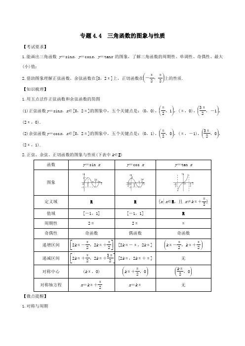 2020届高考数学一轮复习第四篇三角函数与解三角形专题4.4三角函数的图像和性质练习(含解析)