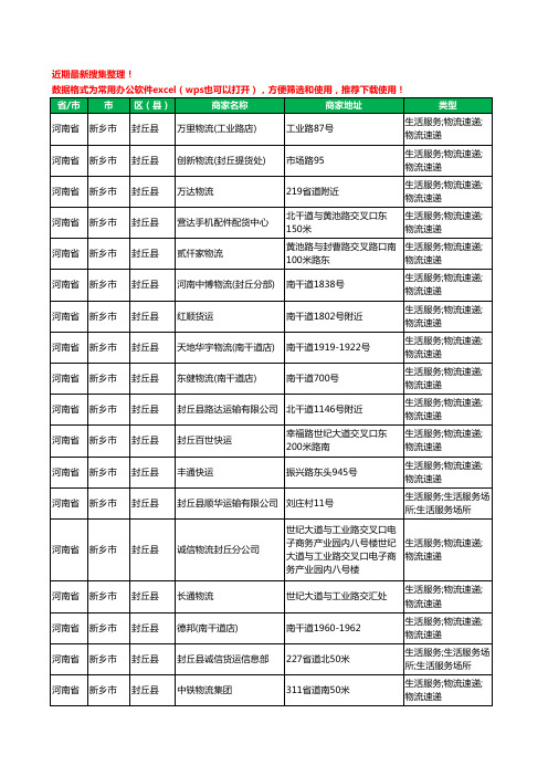 2020新版河南省新乡市封丘县货运工商企业公司商家名录名单黄页联系方式电话大全45家