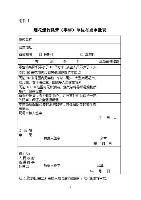 烟花爆竹经营(零售)单位布点审批表【最新范本模板】