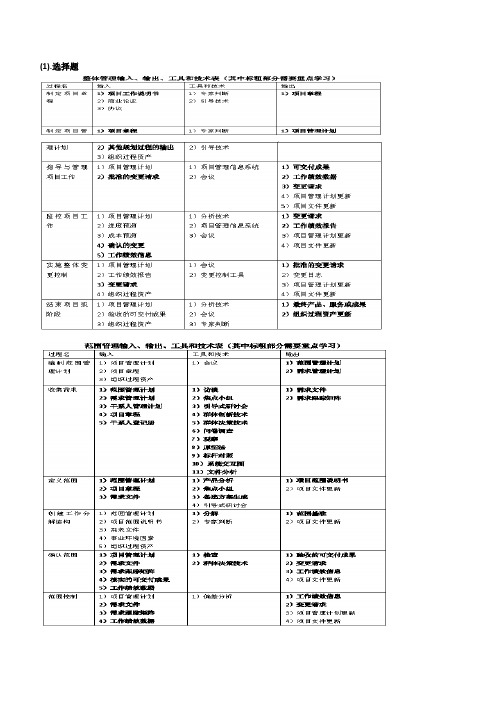 信息系统项目管理师(高级)背诵资料