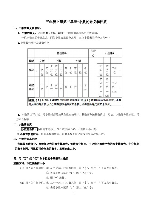 苏教版五上小数的意义与性质-单元复习与练习