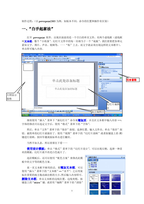 赵丽莉的ppt制作过程教案