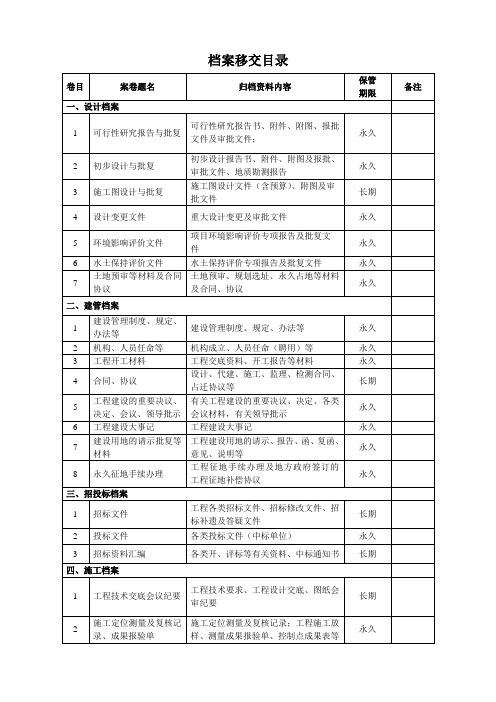 水利工程 档案移交目录