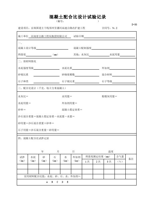 混凝土配合比设计试验记录