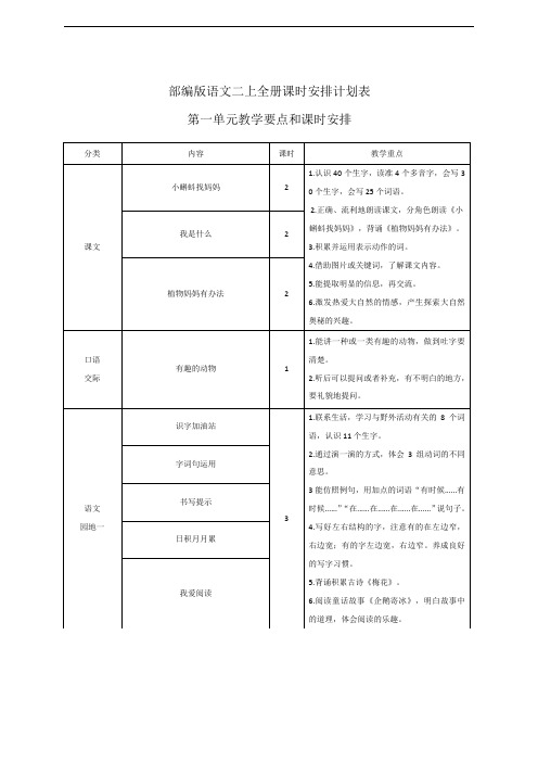 部编版小学语文二年级上册全册课时安排计划表