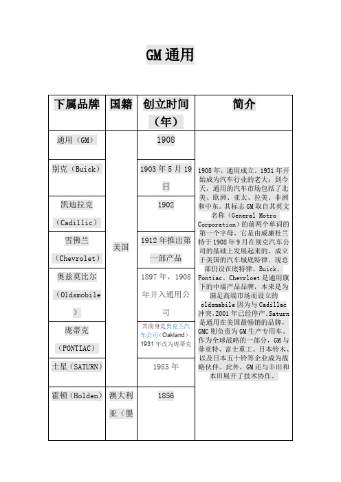 GM通用