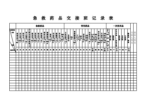 急救药品交接班记录