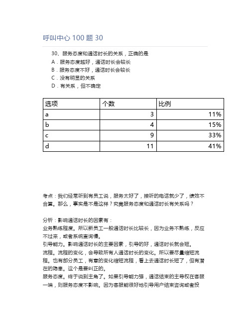 【呼叫中心】呼叫中心100题30