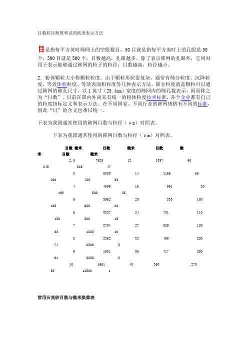 目数粒径纯度表示