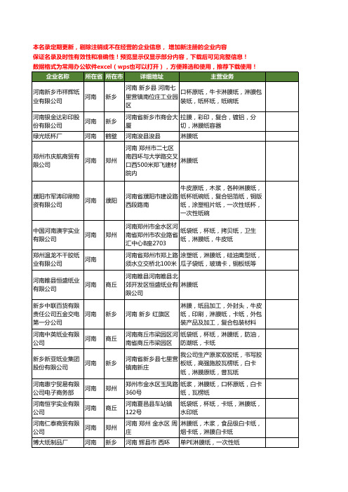 新版河南省淋膜纸工商企业公司商家名录名单联系方式大全55家