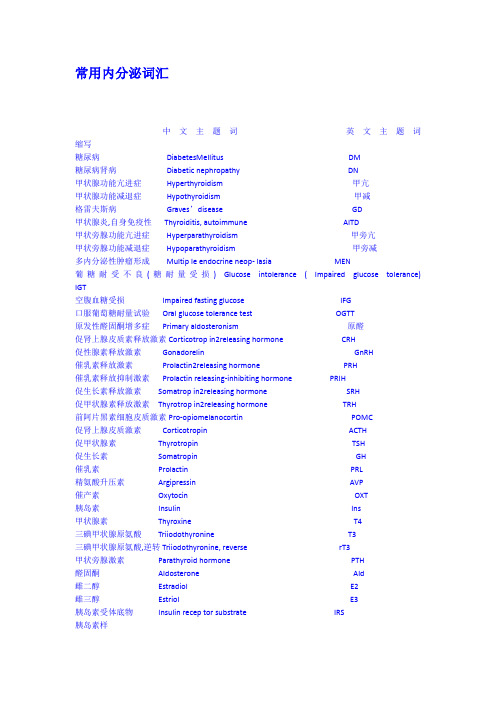 常用内分泌词汇