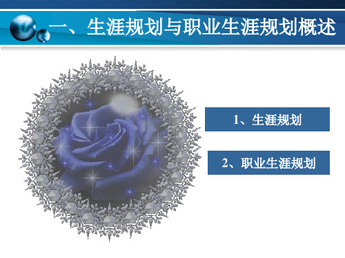 生涯规划和职业生涯规划概述