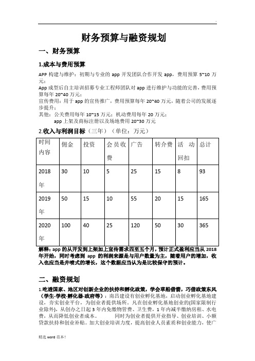 财务预算与融资规划