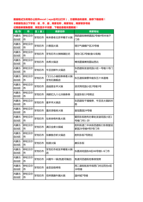 2020新版内蒙古自治区呼伦贝尔市牙克石市火锅店工商企业公司商家名录名单联系电话号码地址大全81家