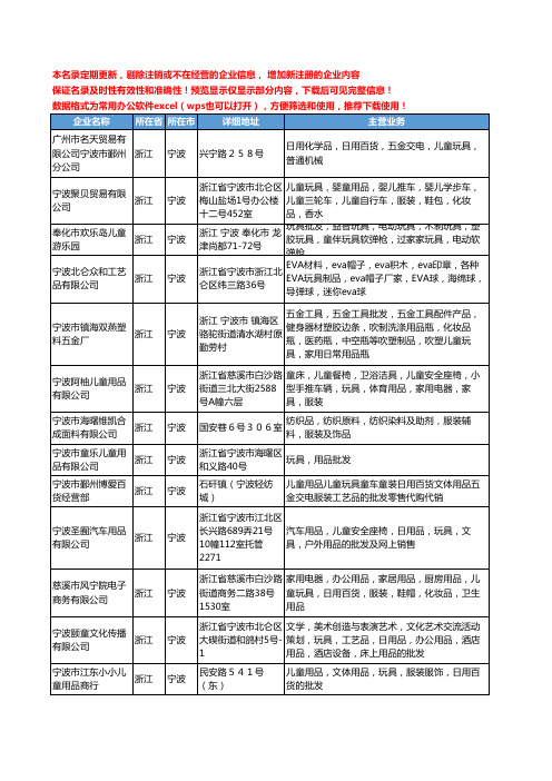 新版浙江省宁波儿童玩具批发工商企业公司商家名录名单联系方式大全25家