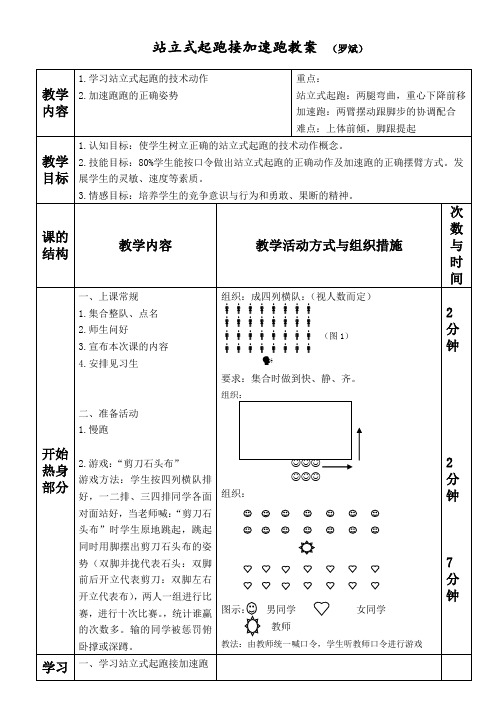 站立式起跑接加速跑教案 (罗斌)