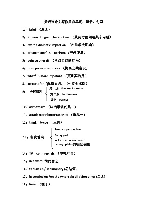 英语议论文写作重点单词