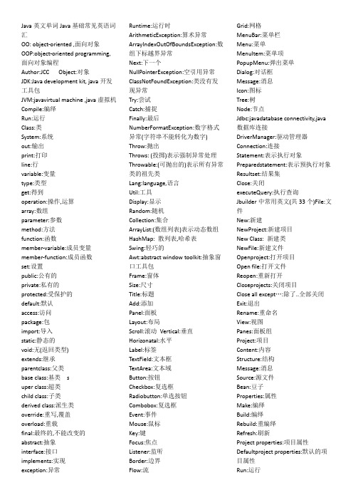 Java基础常见英语词汇打印版
