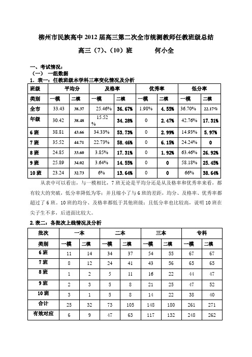 柳州市民族高中2012届高三二模班级质量分析