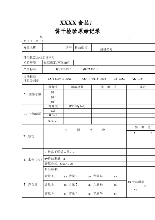 饼干检验原始记录(表格模板、doc格式)