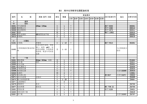 教育部高中化学教学仪器设备配备标准